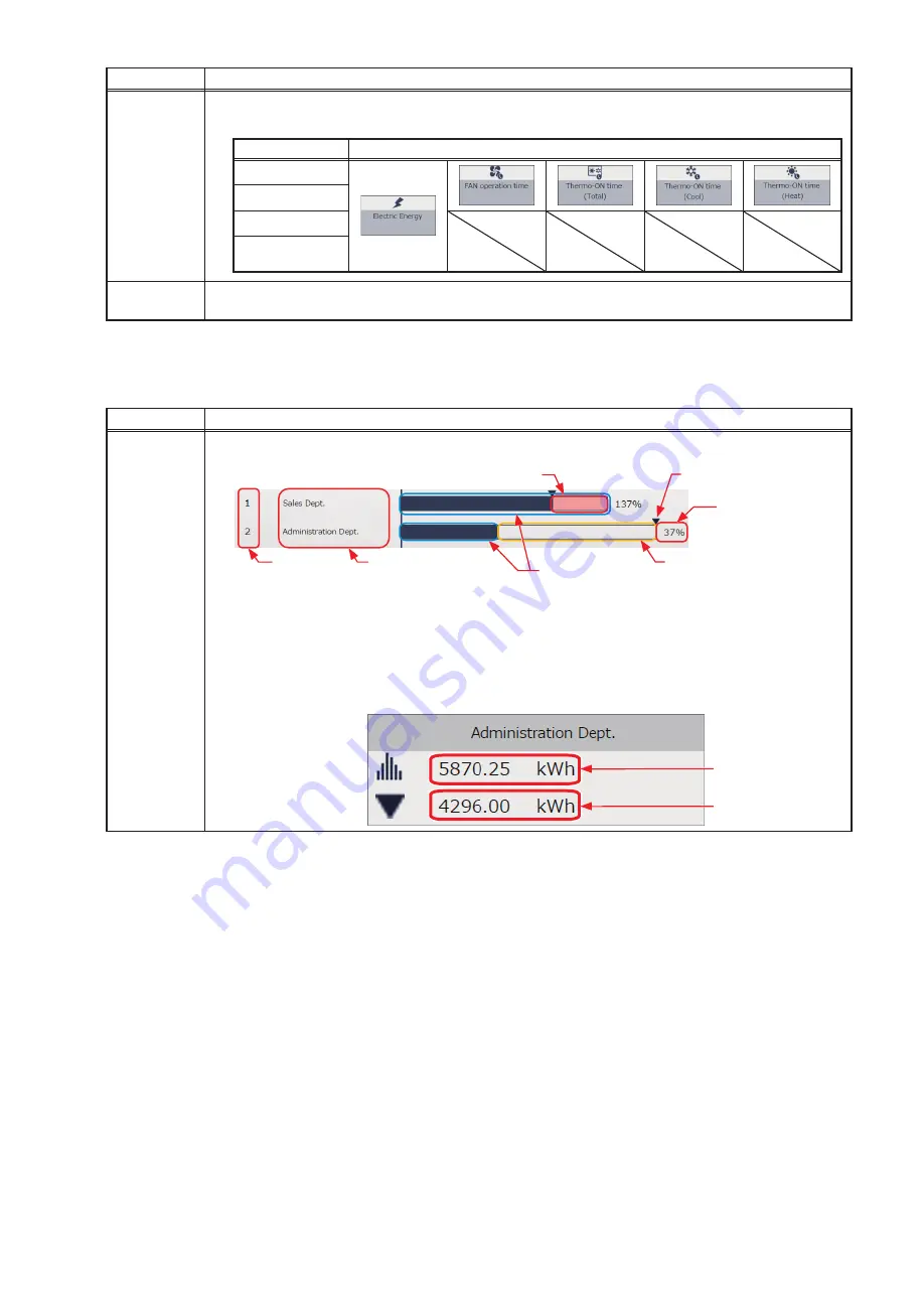 Mitsubishi Electric AE-200A Instruction Book Download Page 132