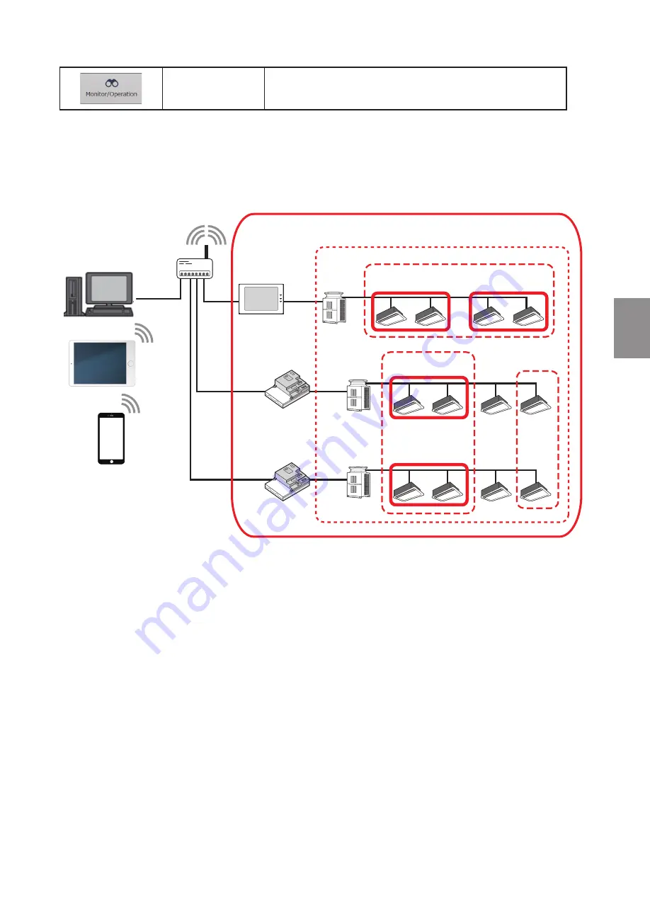 Mitsubishi Electric AE-200A Скачать руководство пользователя страница 149