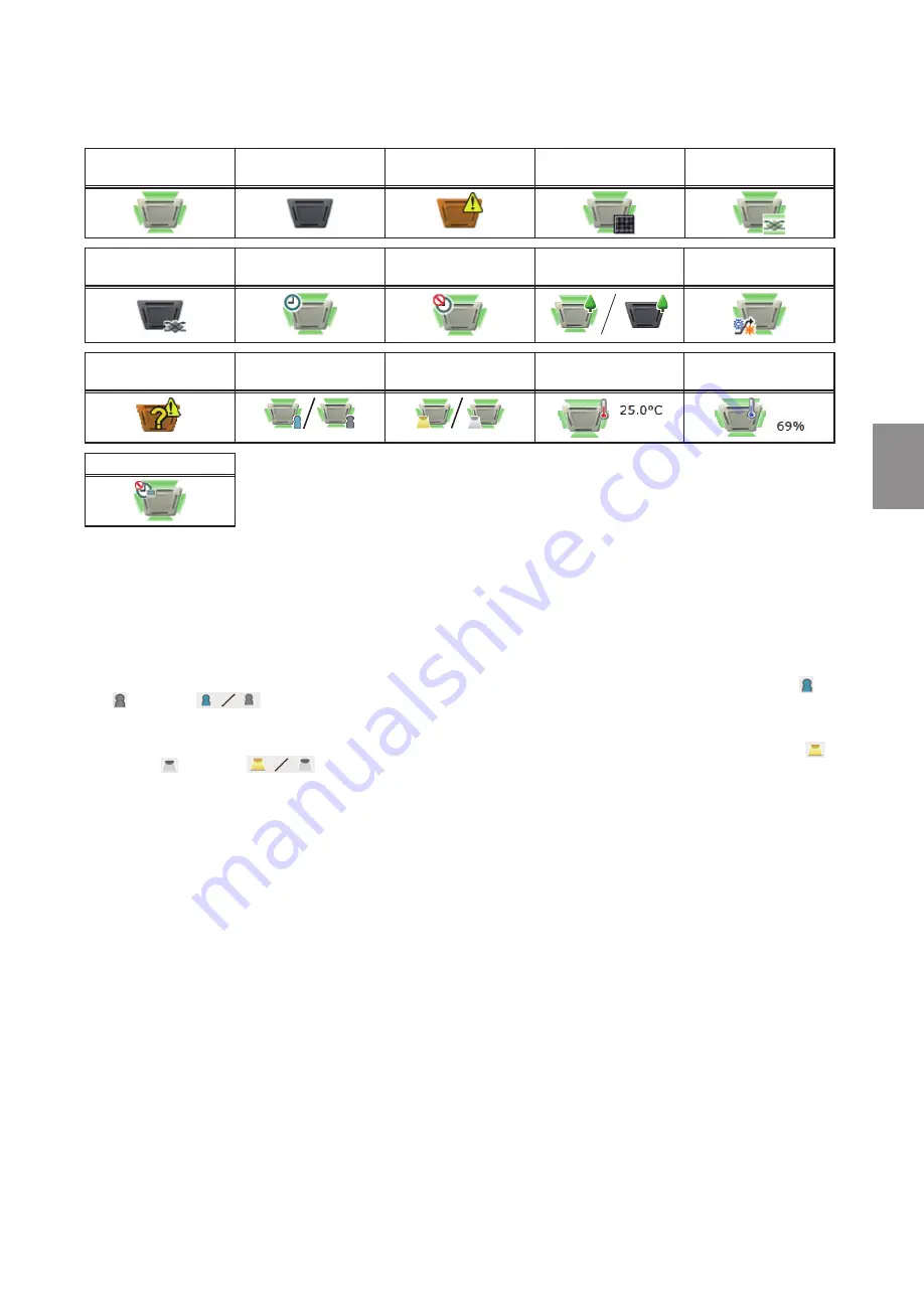 Mitsubishi Electric AE-200A Instruction Book Download Page 151