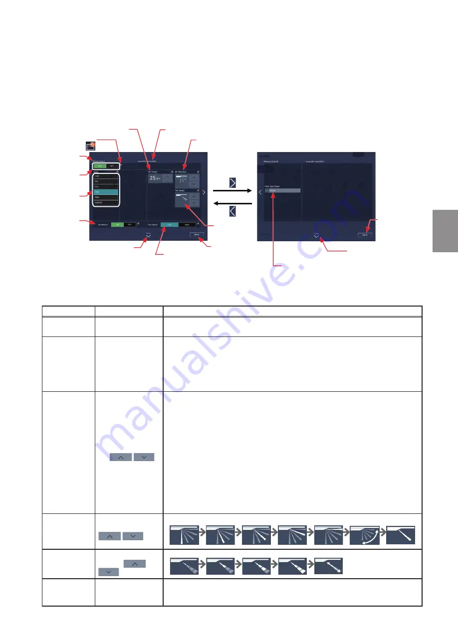 Mitsubishi Electric AE-200A Instruction Book Download Page 159