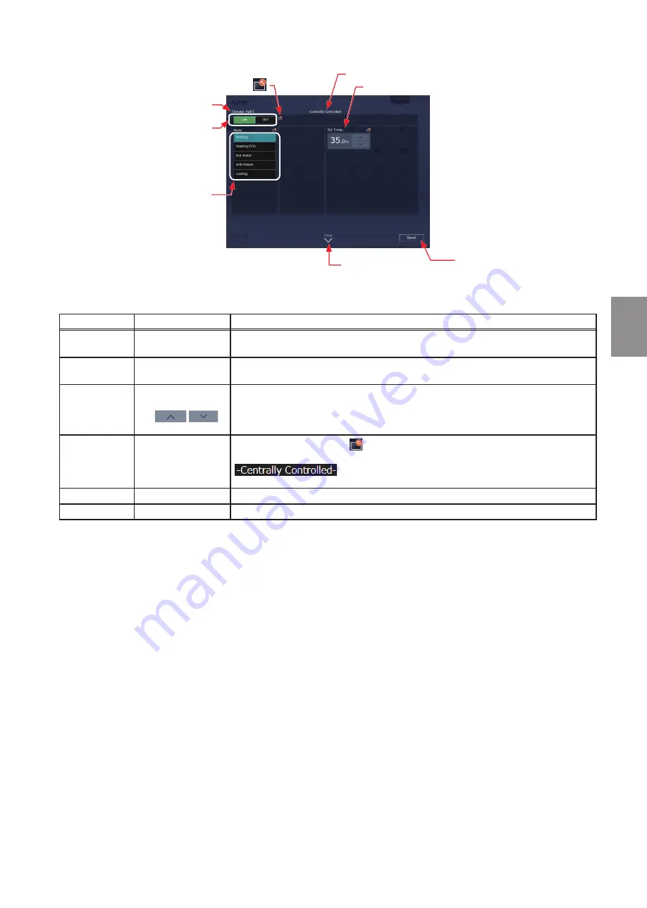 Mitsubishi Electric AE-200A Instruction Book Download Page 163