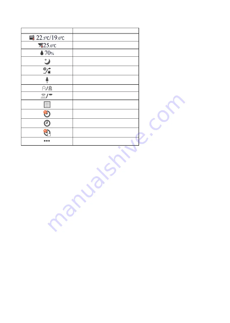 Mitsubishi Electric AE-200A Instruction Book Download Page 168