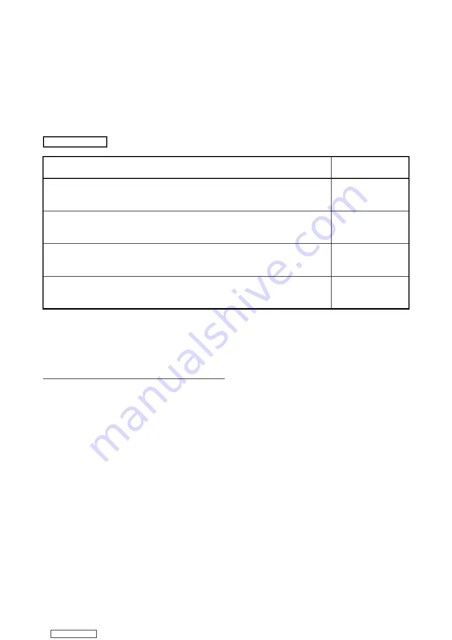 Mitsubishi Electric AJ65BT64DAV/DAI User Manual Download Page 10