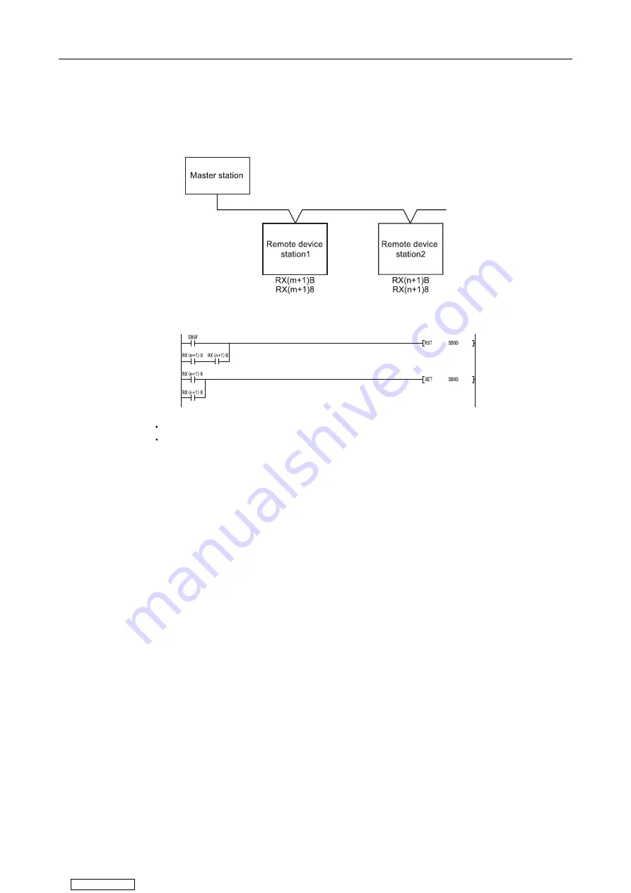 Mitsubishi Electric AJ65BT64DAV/DAI Скачать руководство пользователя страница 44