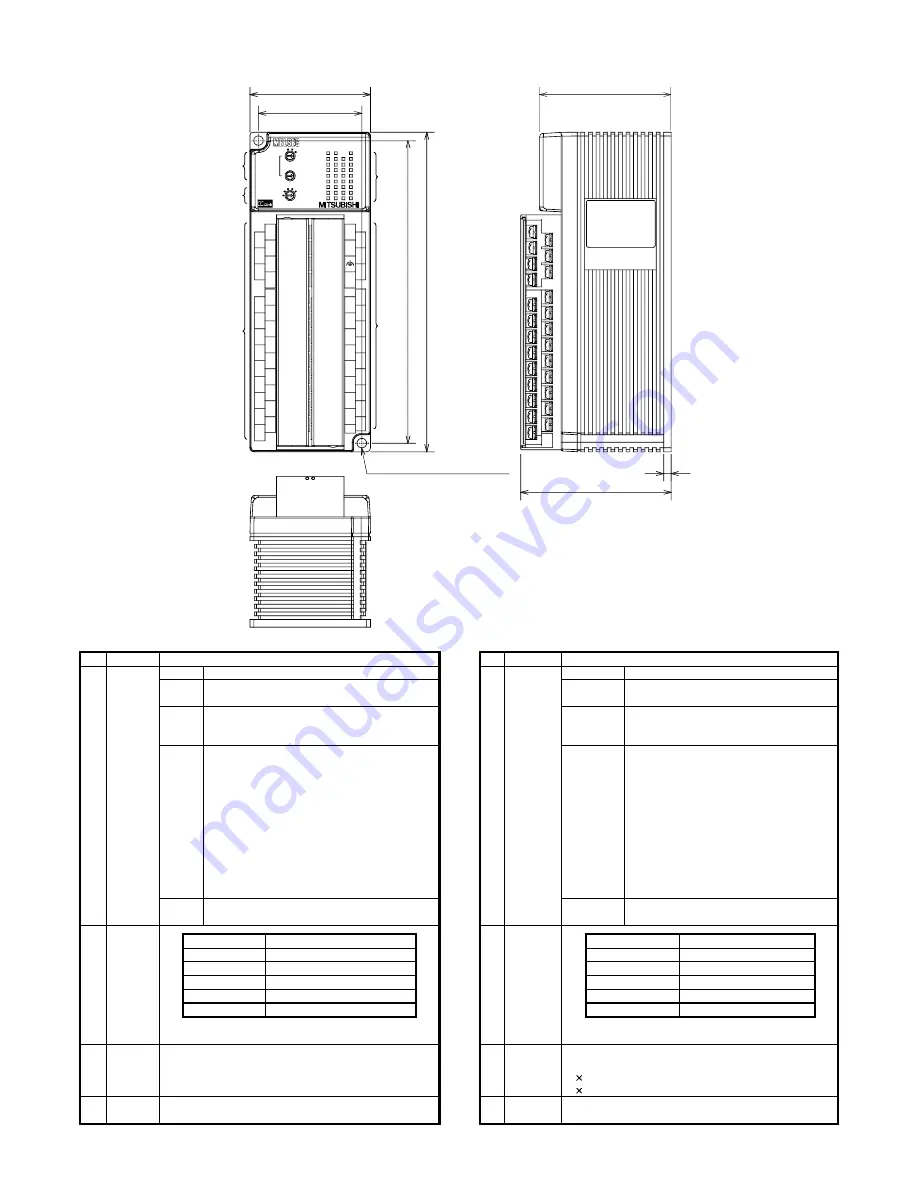 Mitsubishi Electric AJ65DBTB1-32T1 User Manual Download Page 4