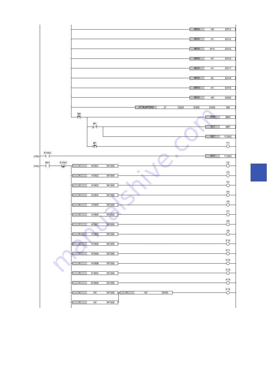 Mitsubishi Electric AnyWire ASLINK User Manual Download Page 101