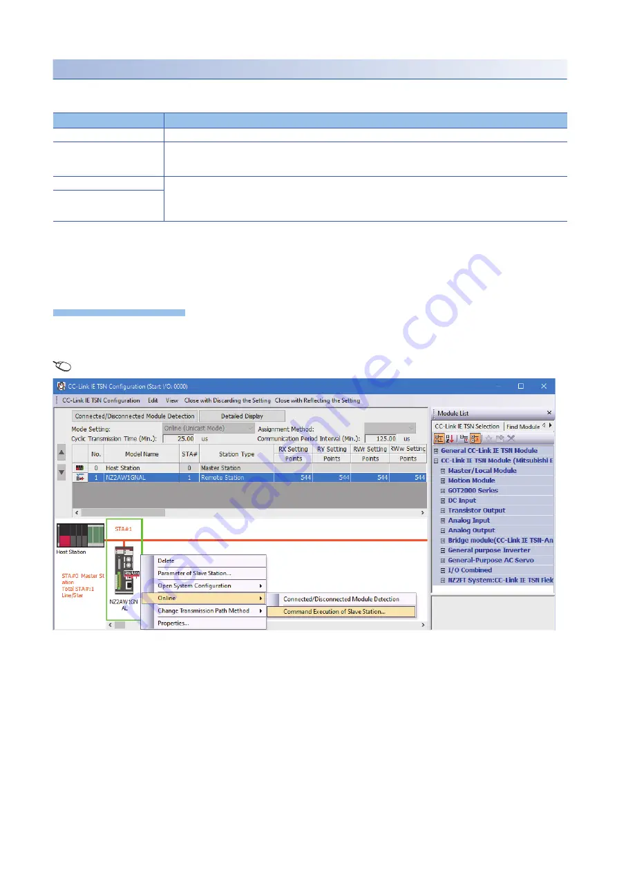 Mitsubishi Electric AnyWire ASLINK Скачать руководство пользователя страница 122