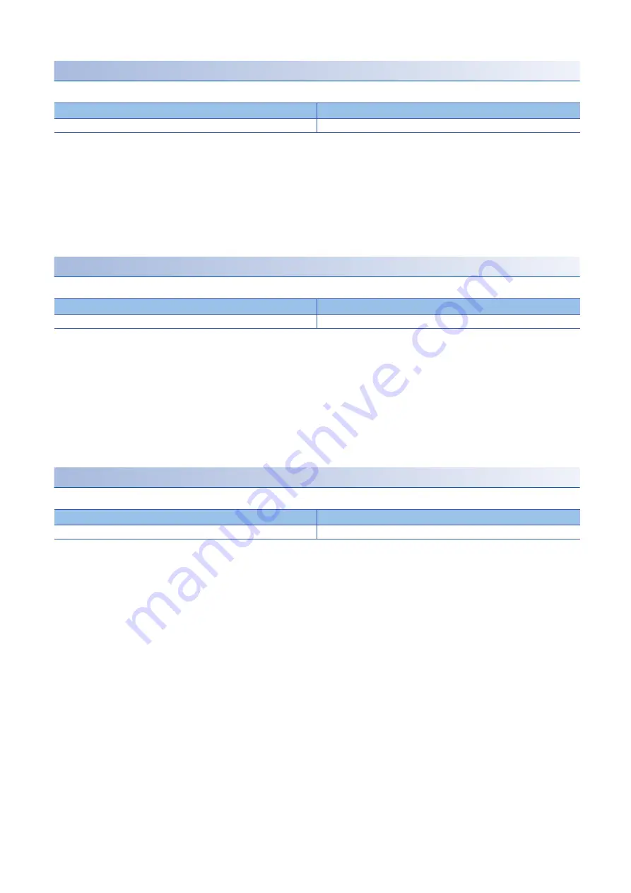 Mitsubishi Electric AnyWire ASLINK User Manual Download Page 132