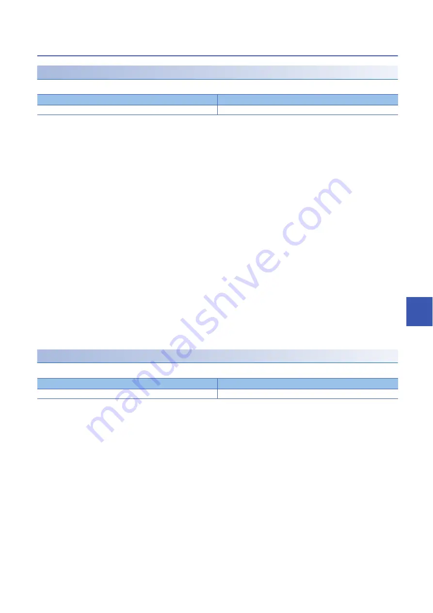 Mitsubishi Electric AnyWire ASLINK User Manual Download Page 139