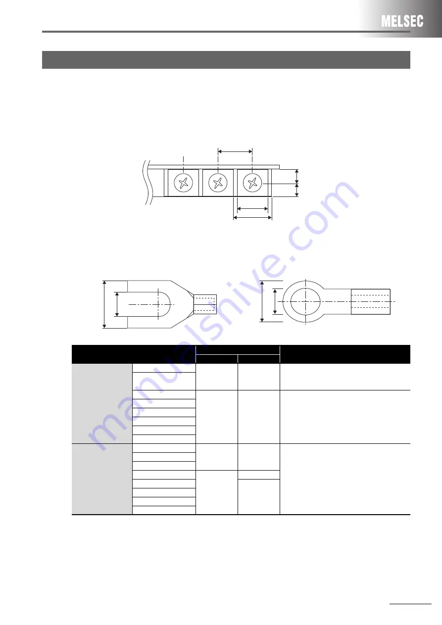 Mitsubishi Electric AnyWire DB A20 Handbook Download Page 73