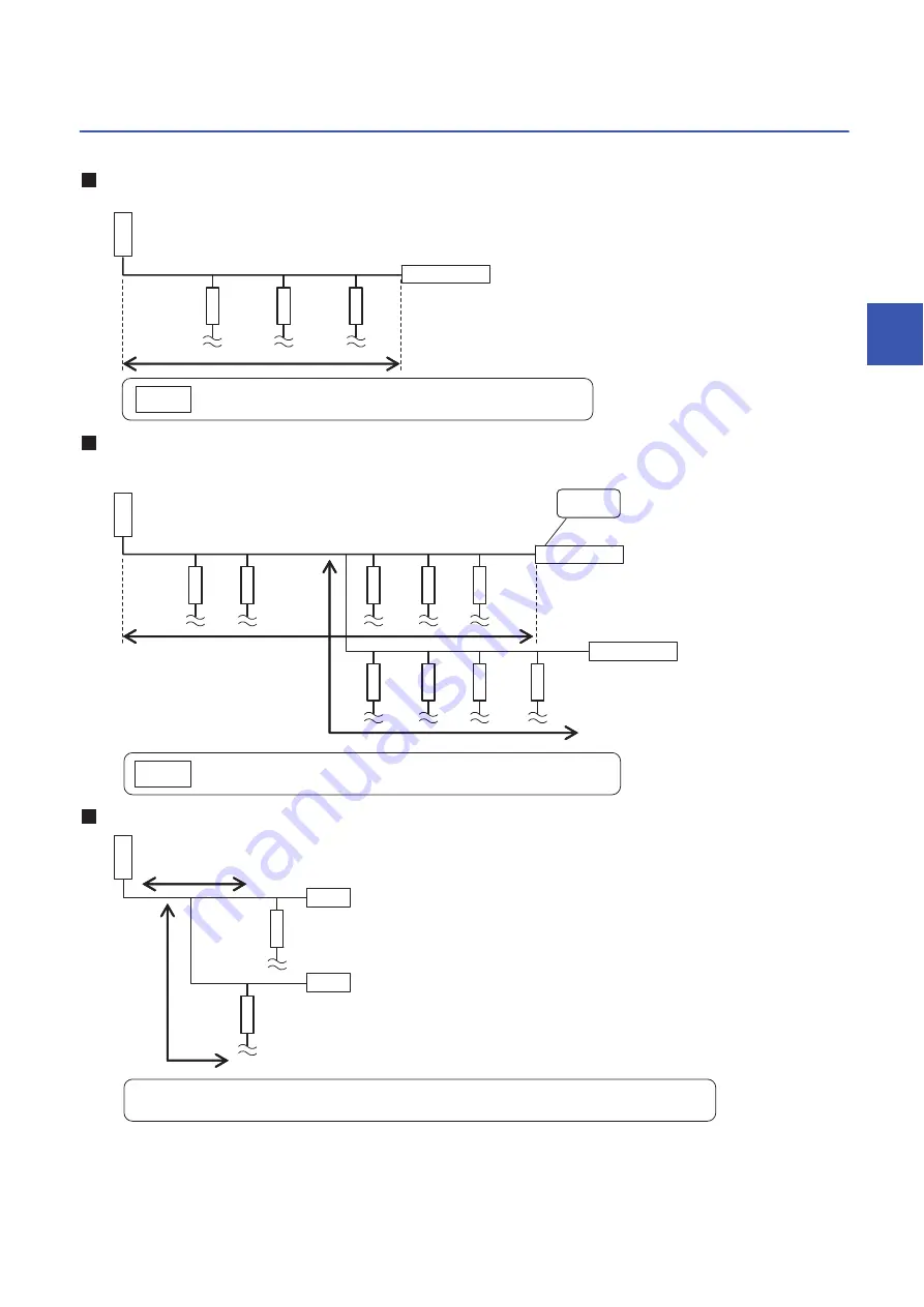 Mitsubishi Electric AnyWire NZ2AW1C2AL Скачать руководство пользователя страница 39