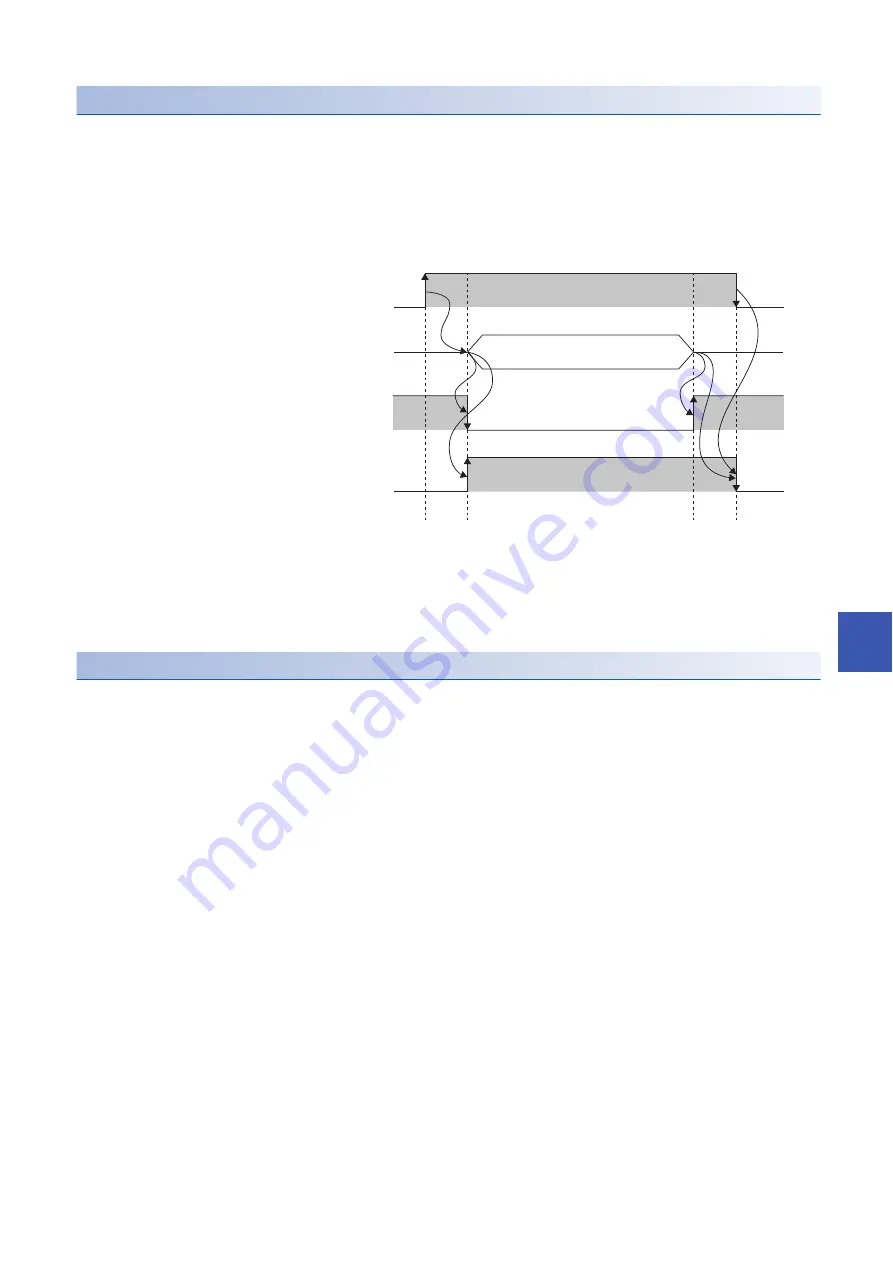 Mitsubishi Electric AnyWire NZ2AW1C2AL User Manual Download Page 109