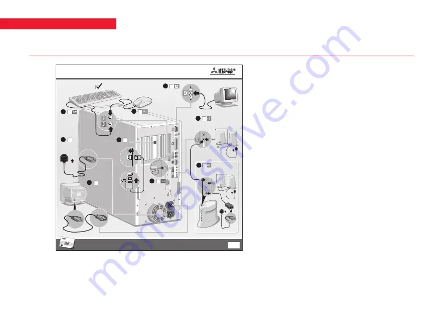 Mitsubishi Electric Apricot MS Series Owner'S Handbook Manual Download Page 3