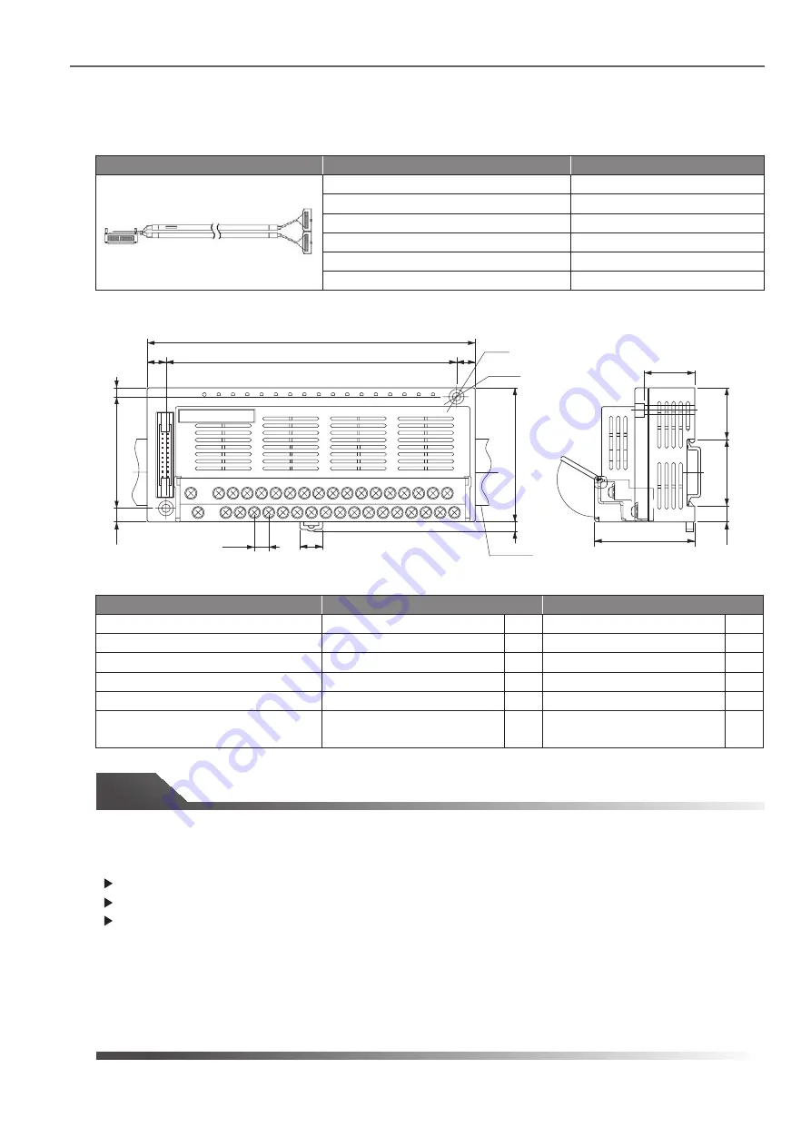 Mitsubishi Electric Artisan MELSEC-A Скачать руководство пользователя страница 38