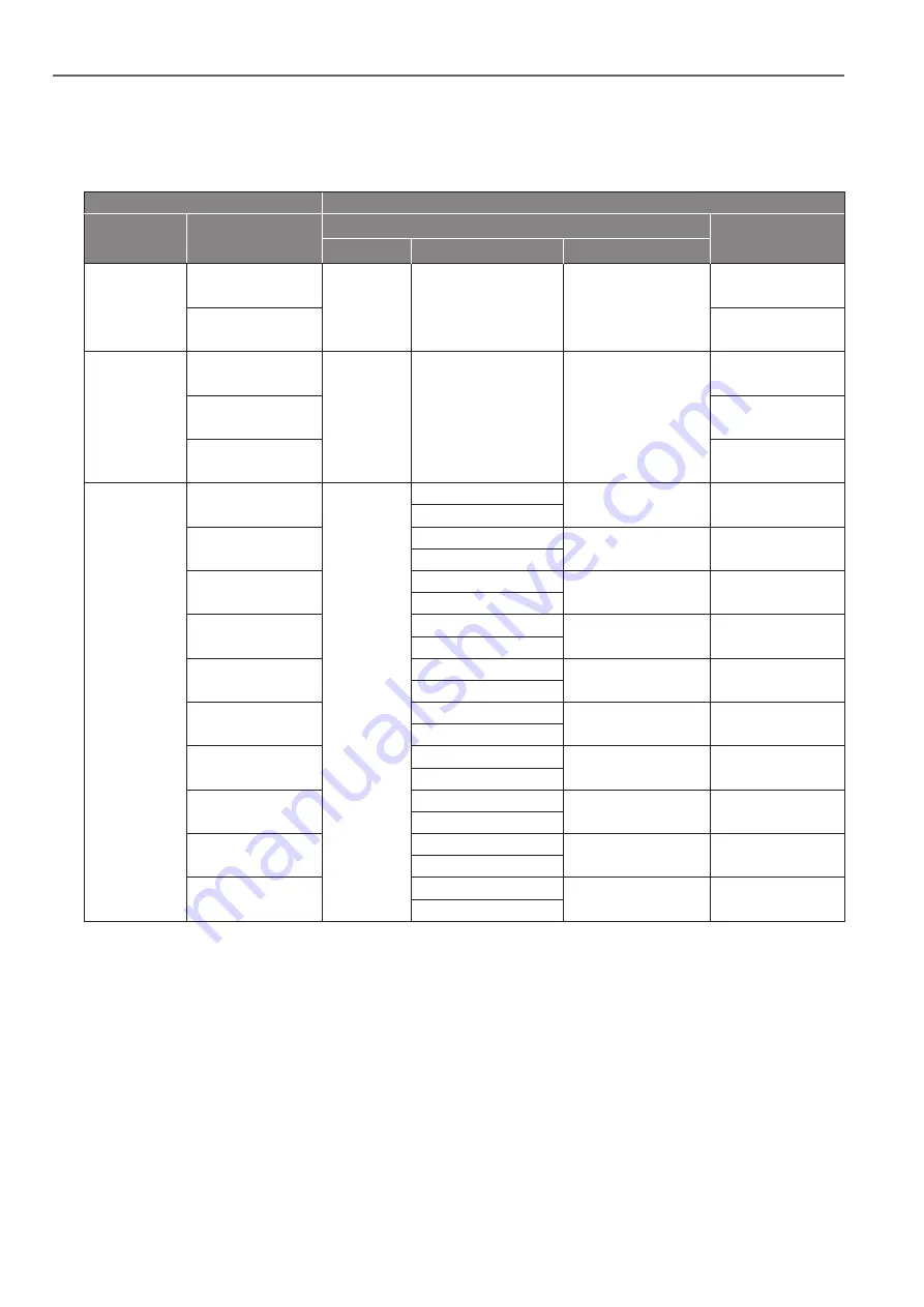 Mitsubishi Electric Artisan MELSEC-A Manual Download Page 65