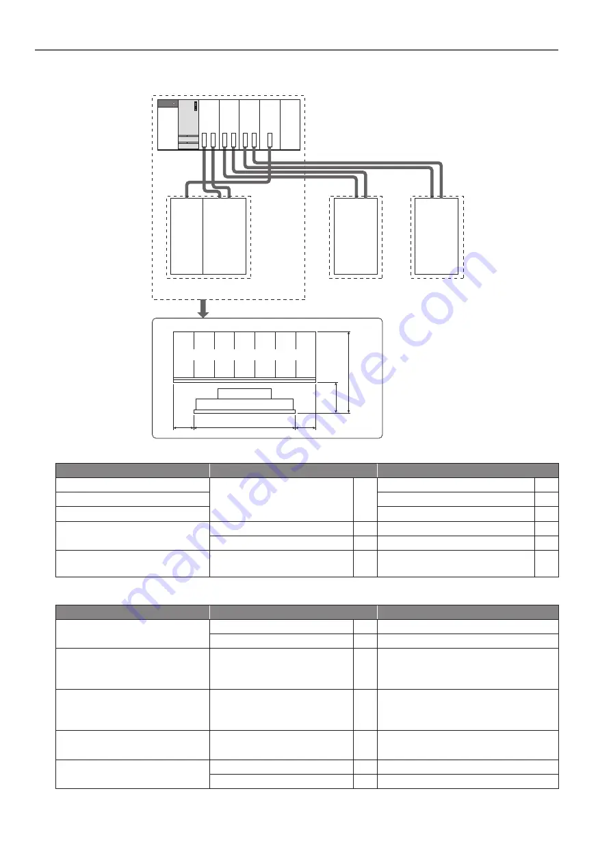 Mitsubishi Electric Artisan MELSEC-A Manual Download Page 69