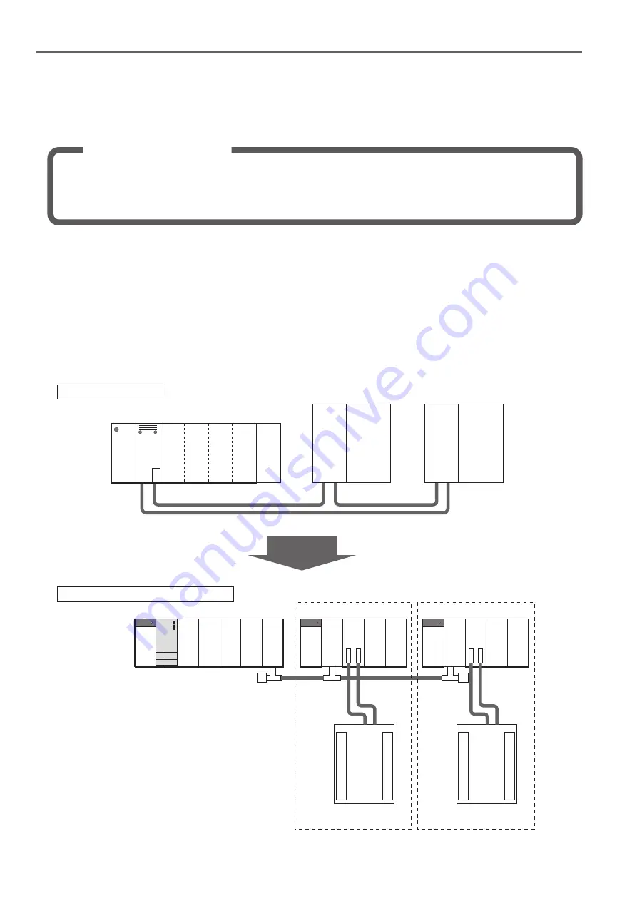 Mitsubishi Electric Artisan MELSEC-A Manual Download Page 71