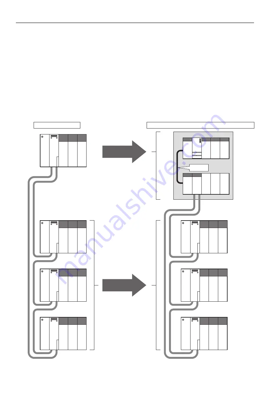 Mitsubishi Electric Artisan MELSEC-A Manual Download Page 93