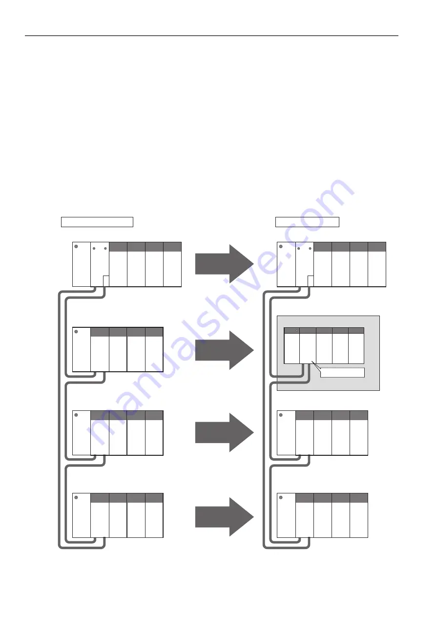 Mitsubishi Electric Artisan MELSEC-A Manual Download Page 101