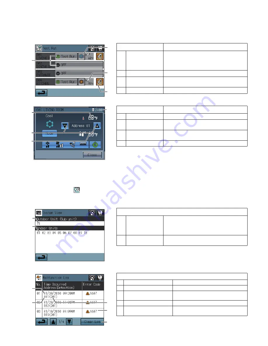 Mitsubishi Electric AT-50A Installation Manual Download Page 15