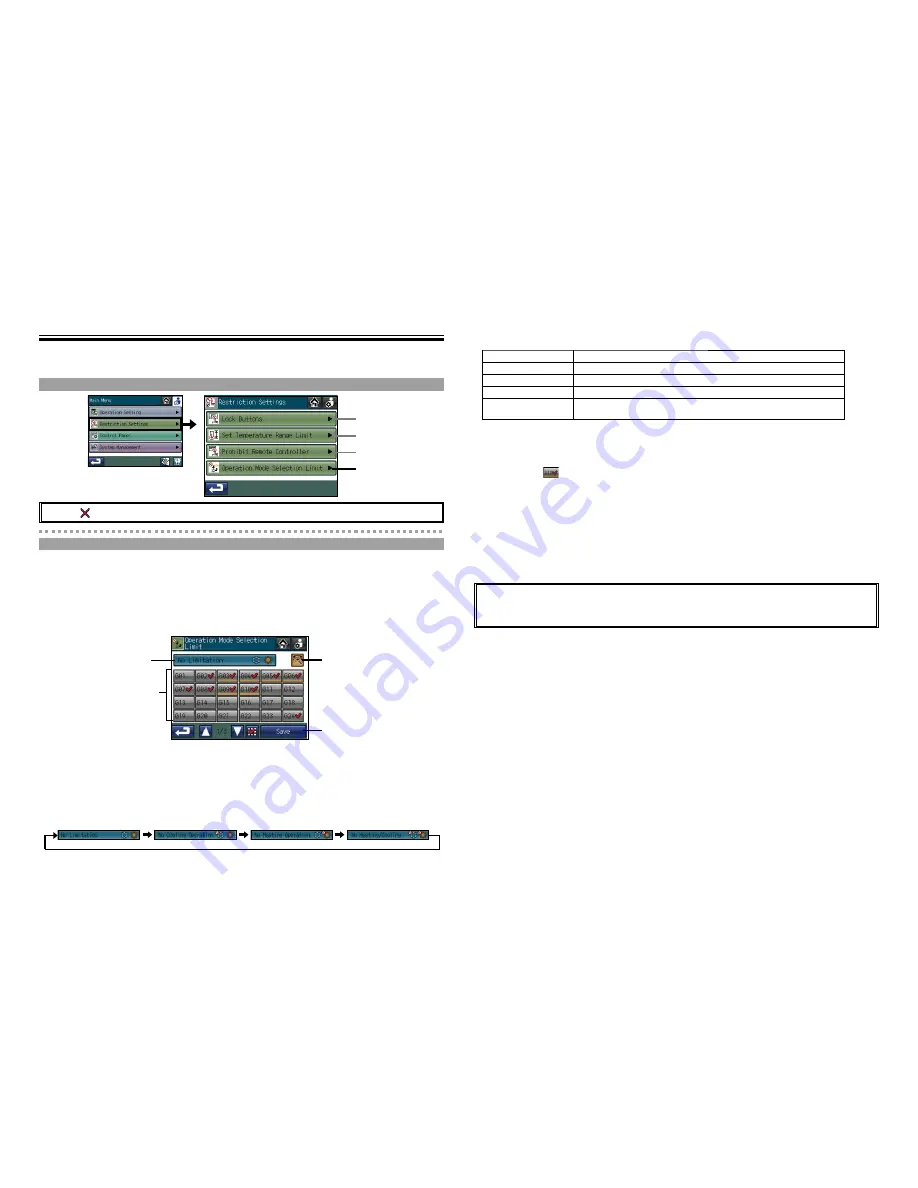 Mitsubishi Electric AT-50A Instruction Book Download Page 25