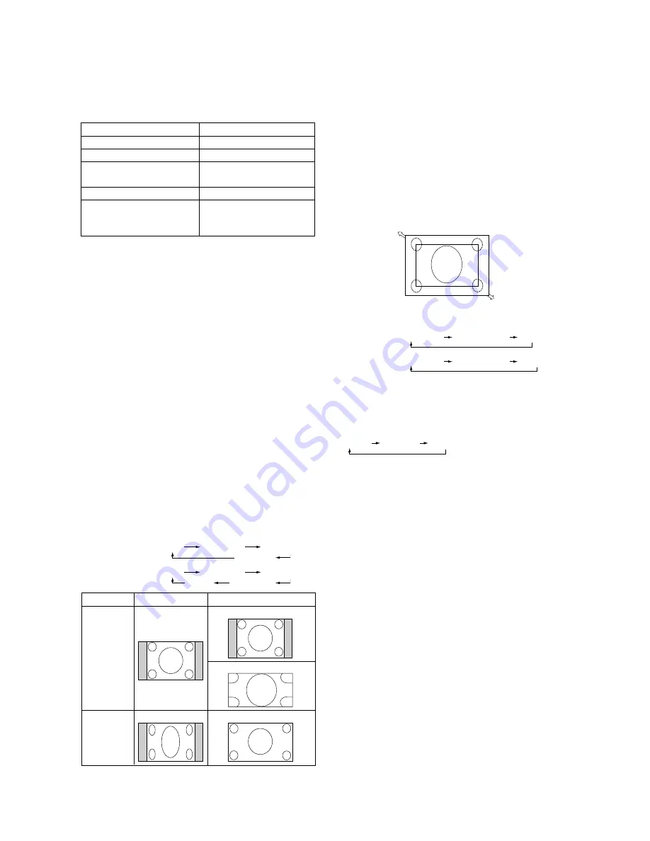 Mitsubishi Electric BH820 User Manual Download Page 21