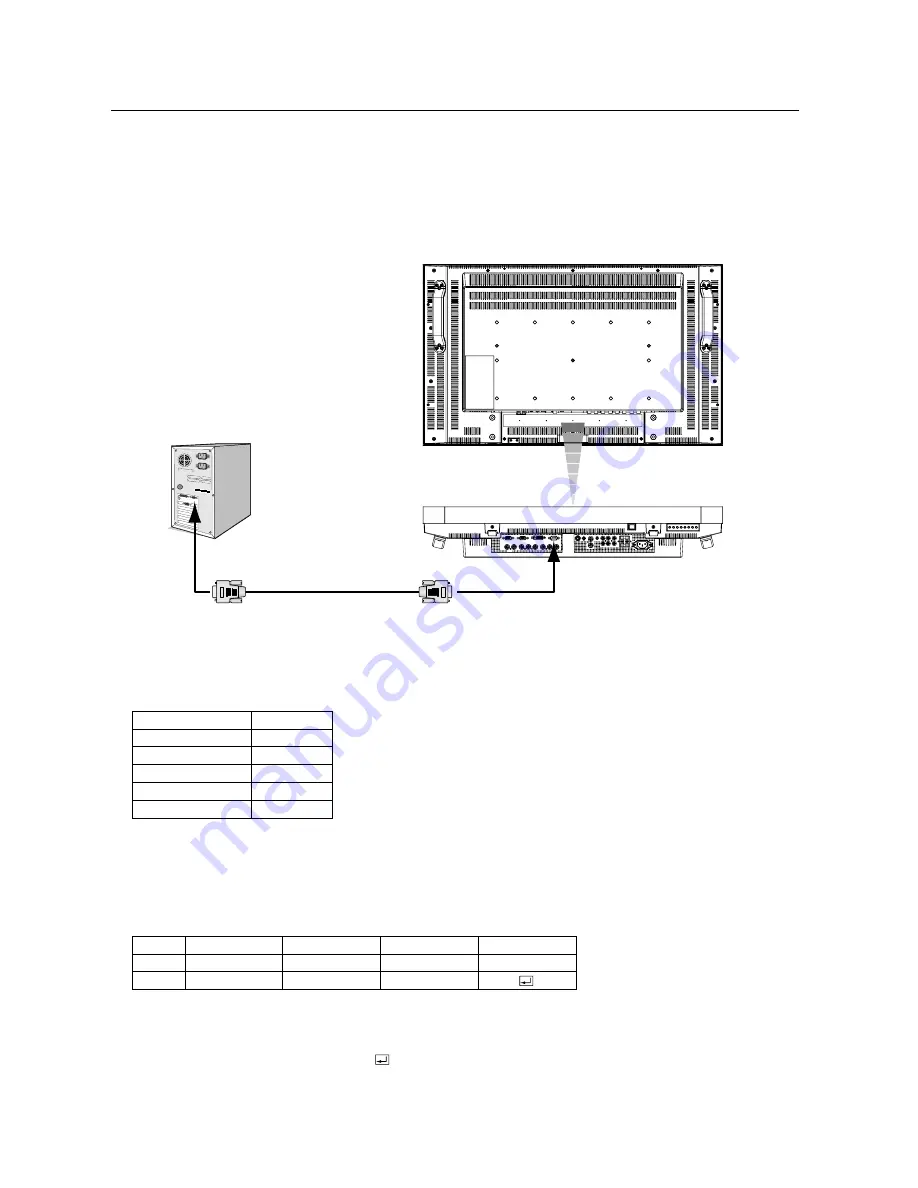 Mitsubishi Electric BH820 User Manual Download Page 33