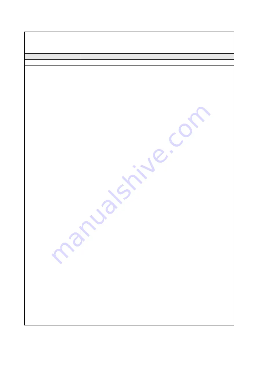 Mitsubishi Electric CANopen ME3CAN1-L User Manual Download Page 5