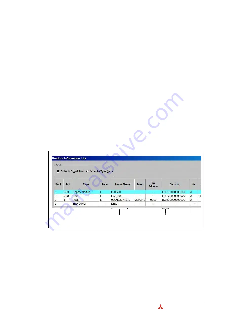 Mitsubishi Electric CANopen ME3CAN1-L User Manual Download Page 20