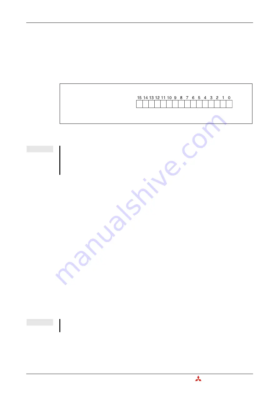 Mitsubishi Electric CANopen ME3CAN1-L Скачать руководство пользователя страница 34