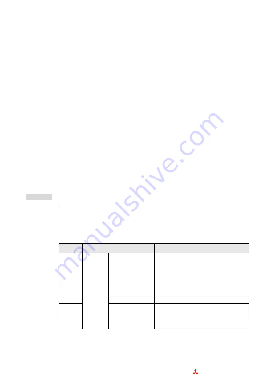 Mitsubishi Electric CANopen ME3CAN1-L Скачать руководство пользователя страница 42