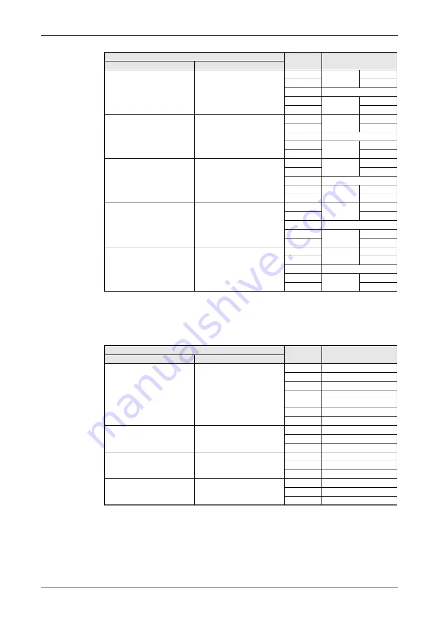 Mitsubishi Electric CANopen ME3CAN1-L User Manual Download Page 49