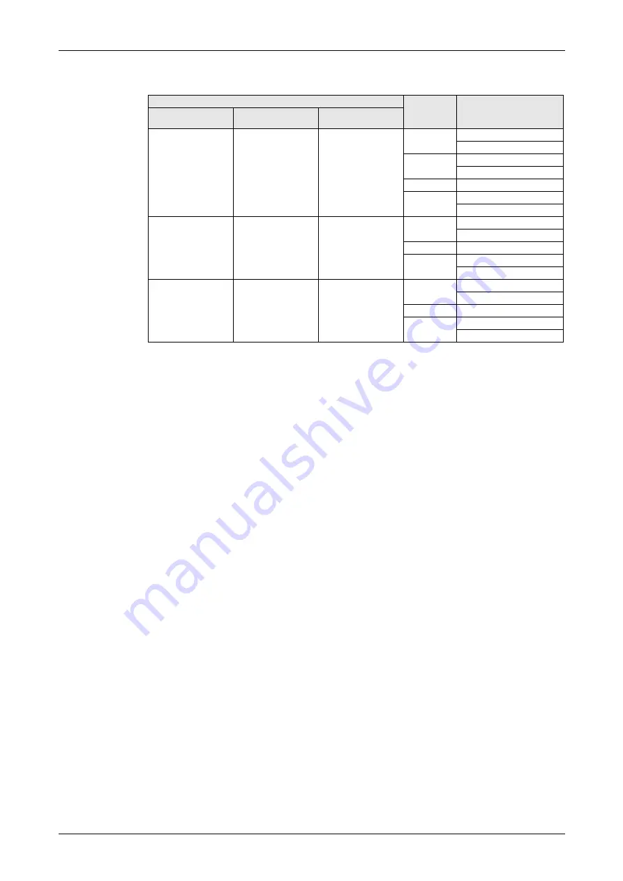 Mitsubishi Electric CANopen ME3CAN1-L User Manual Download Page 53