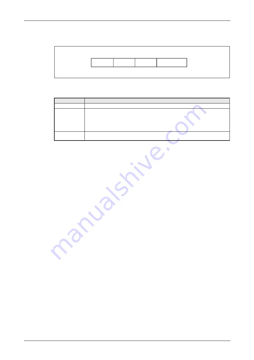 Mitsubishi Electric CANopen ME3CAN1-L User Manual Download Page 93