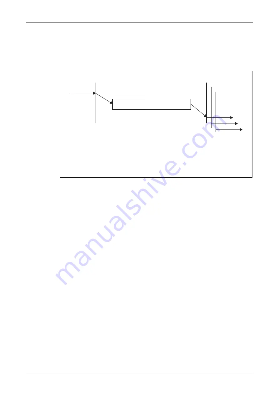 Mitsubishi Electric CANopen ME3CAN1-L User Manual Download Page 103