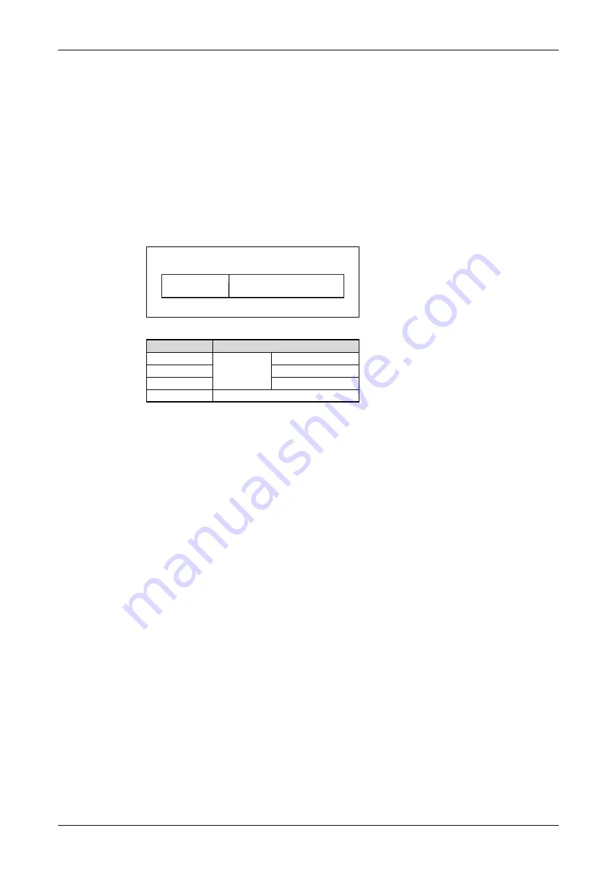 Mitsubishi Electric CANopen ME3CAN1-L User Manual Download Page 117