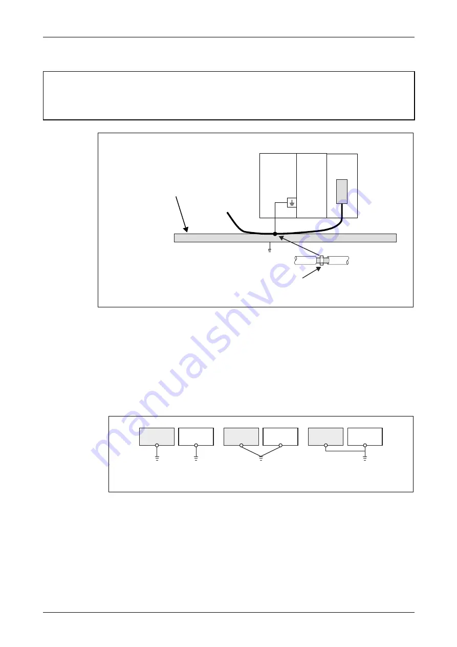 Mitsubishi Electric CANopen ME3CAN1-L User Manual Download Page 137