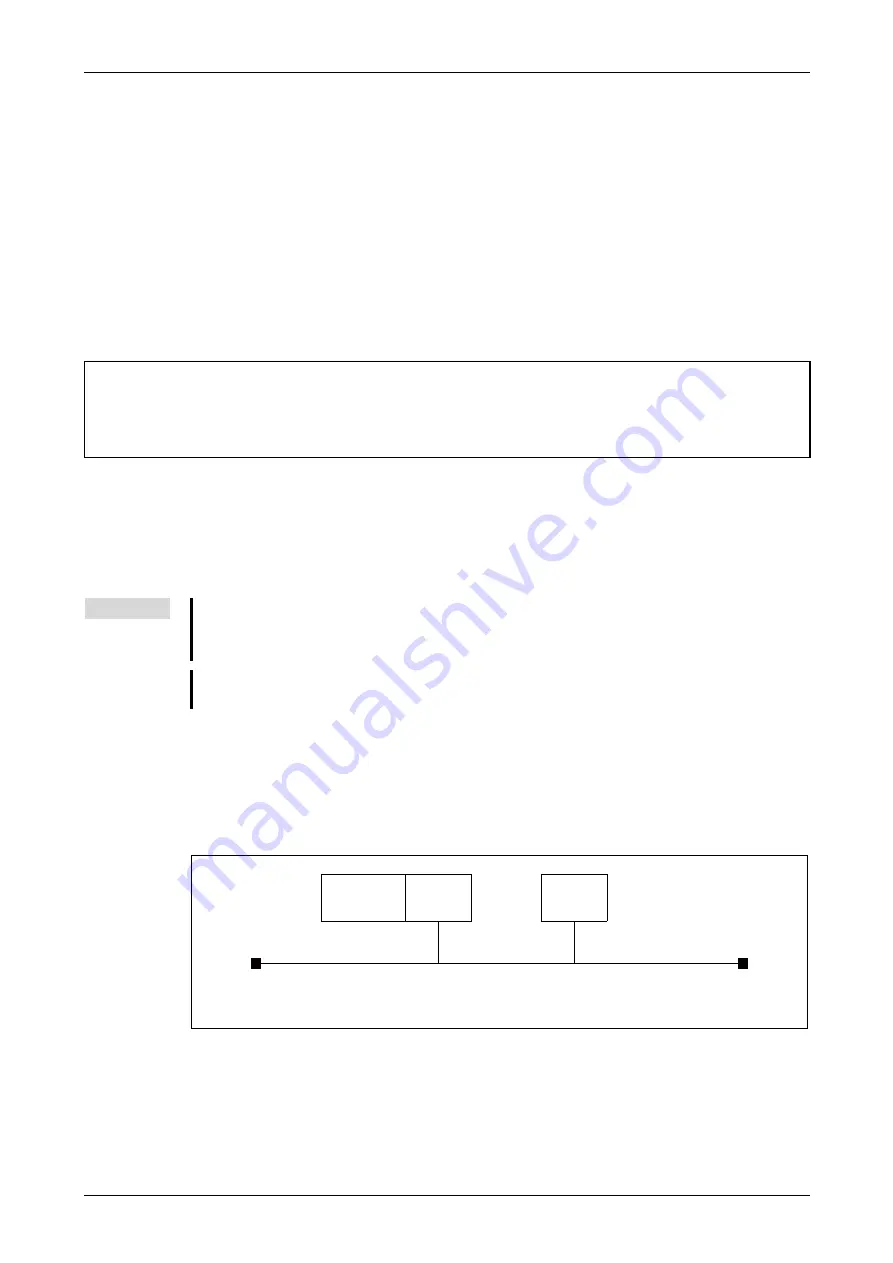 Mitsubishi Electric CANopen ME3CAN1-L Скачать руководство пользователя страница 139