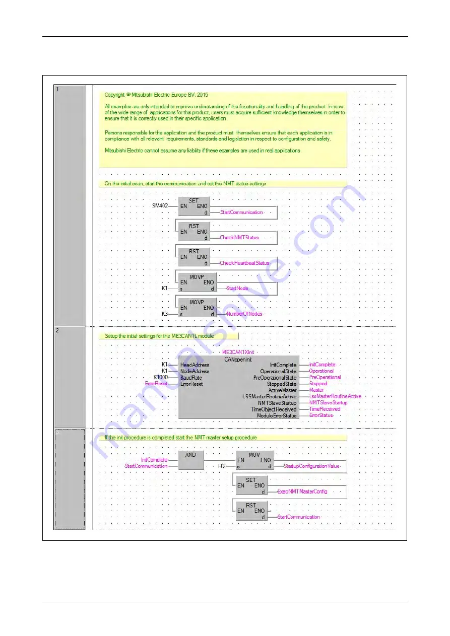 Mitsubishi Electric CANopen ME3CAN1-L User Manual Download Page 143