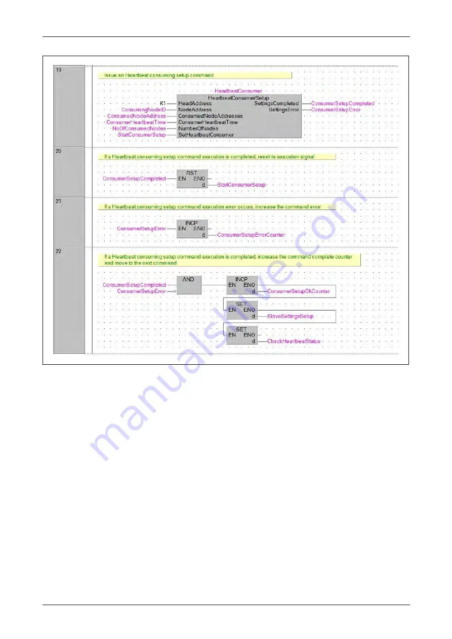 Mitsubishi Electric CANopen ME3CAN1-L User Manual Download Page 147