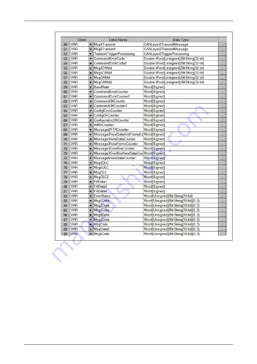 Mitsubishi Electric CANopen ME3CAN1-L User Manual Download Page 161