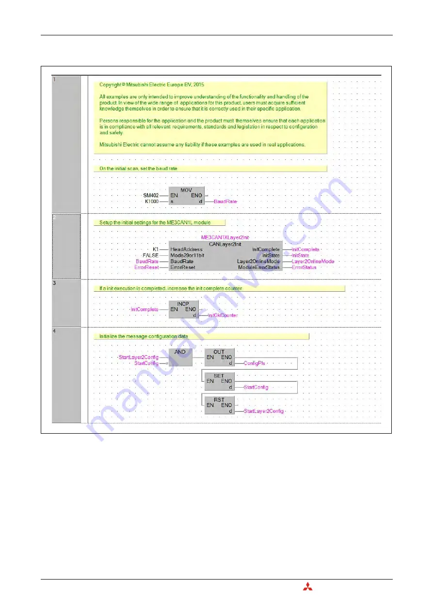 Mitsubishi Electric CANopen ME3CAN1-L User Manual Download Page 162