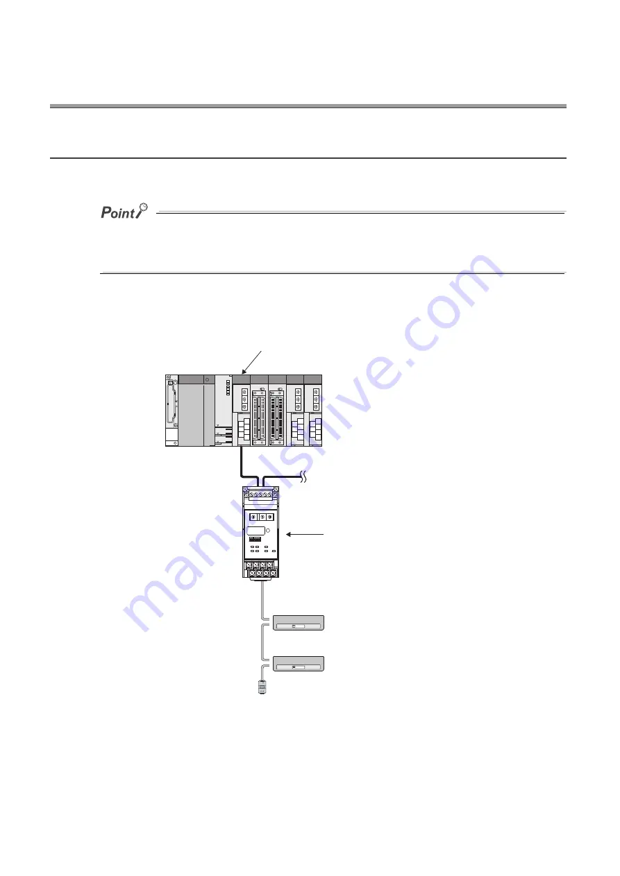 Mitsubishi Electric CC-Link-AnyWire Bitty Bridge User Manual Download Page 42