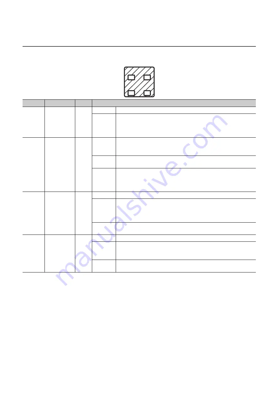 Mitsubishi Electric CC-Link-AnyWire Bitty Bridge Скачать руководство пользователя страница 48