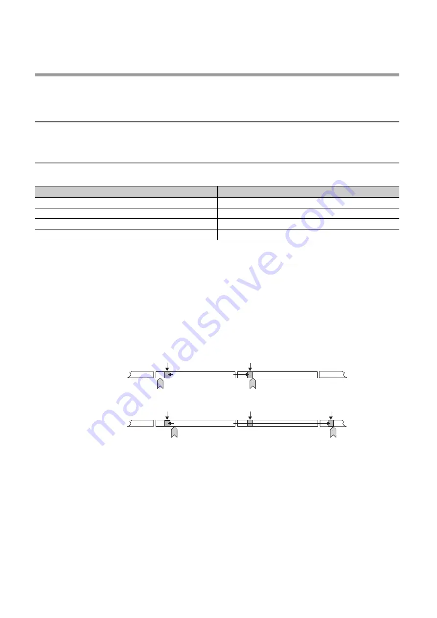 Mitsubishi Electric CC-Link-AnyWire Bitty Bridge Скачать руководство пользователя страница 54