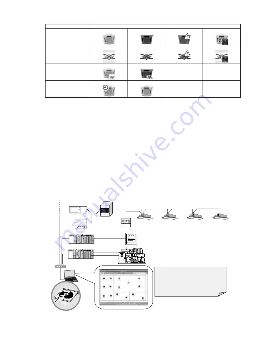 Mitsubishi Electric Central Controller G-50A Technical Manual Download Page 11