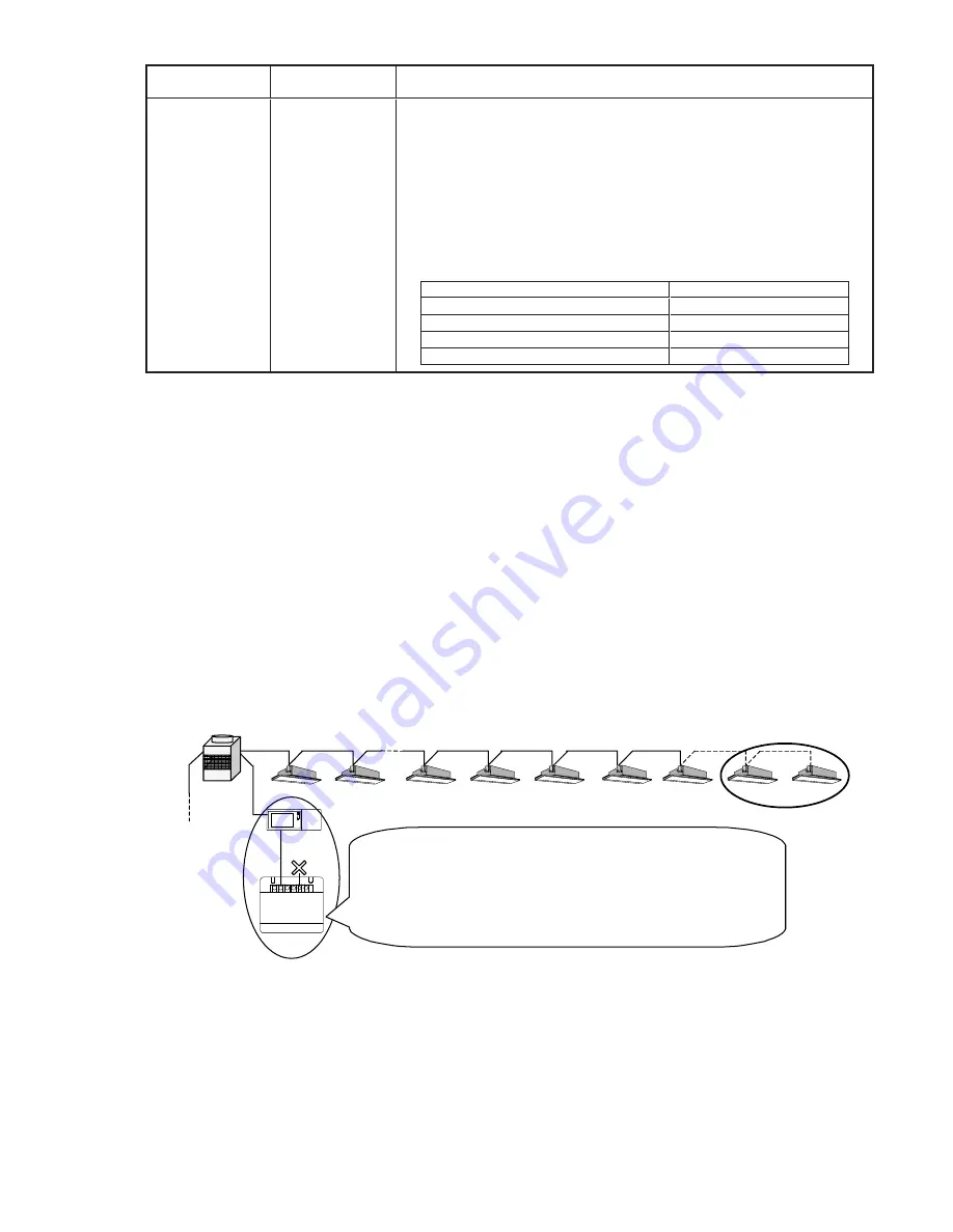 Mitsubishi Electric Central Controller G-50A Technical Manual Download Page 27