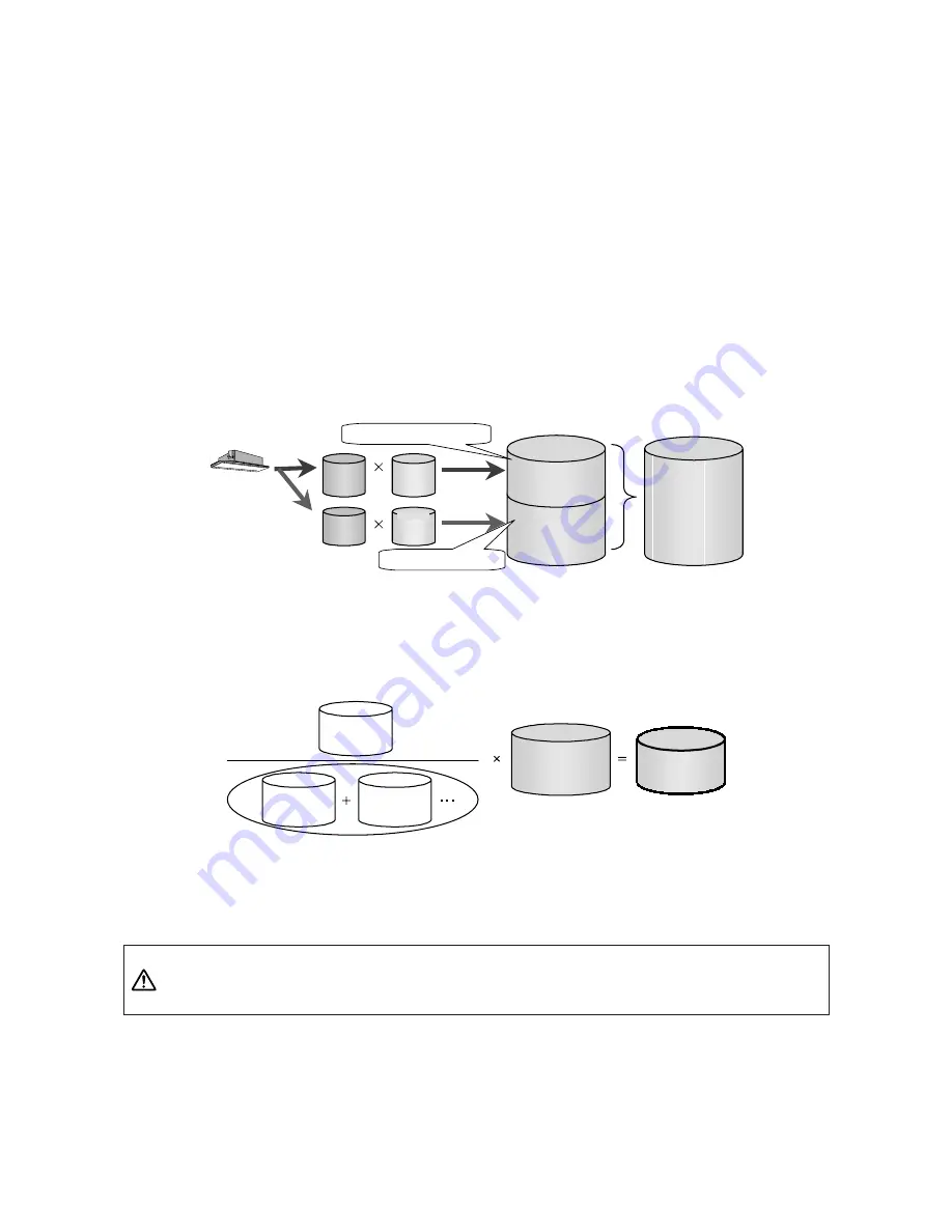 Mitsubishi Electric Central Controller G-50A Technical Manual Download Page 58