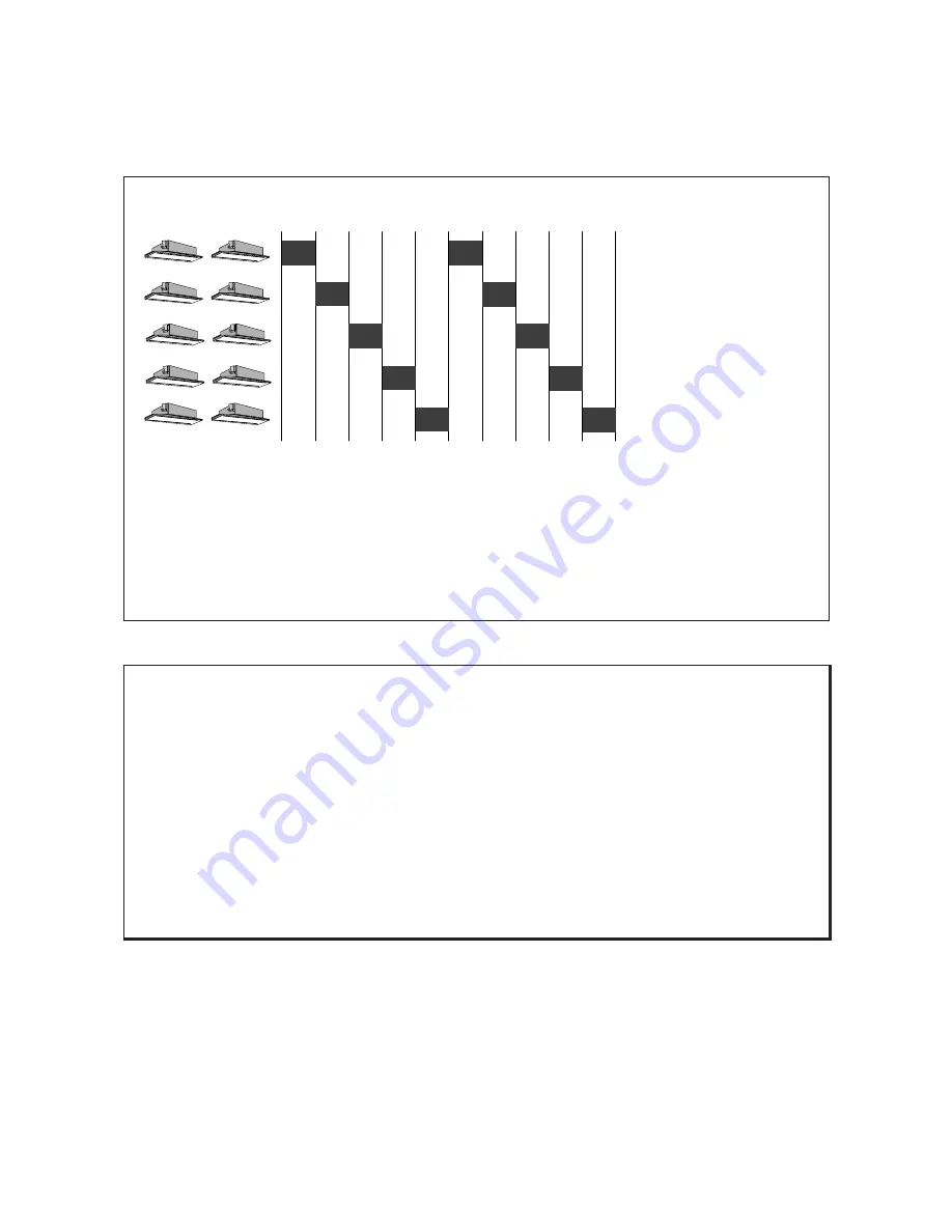 Mitsubishi Electric Central Controller G-50A Technical Manual Download Page 68