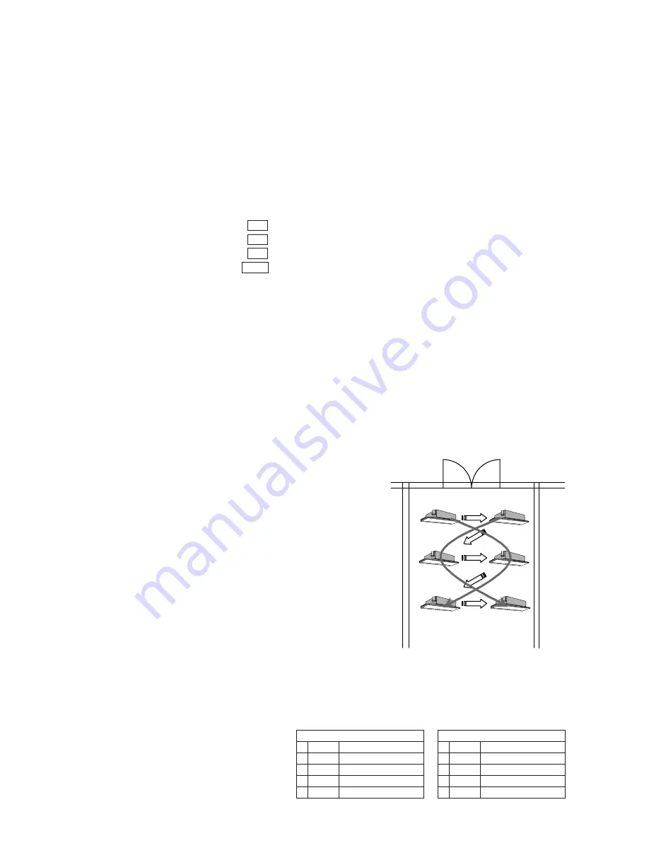 Mitsubishi Electric Central Controller G-50A Technical Manual Download Page 74